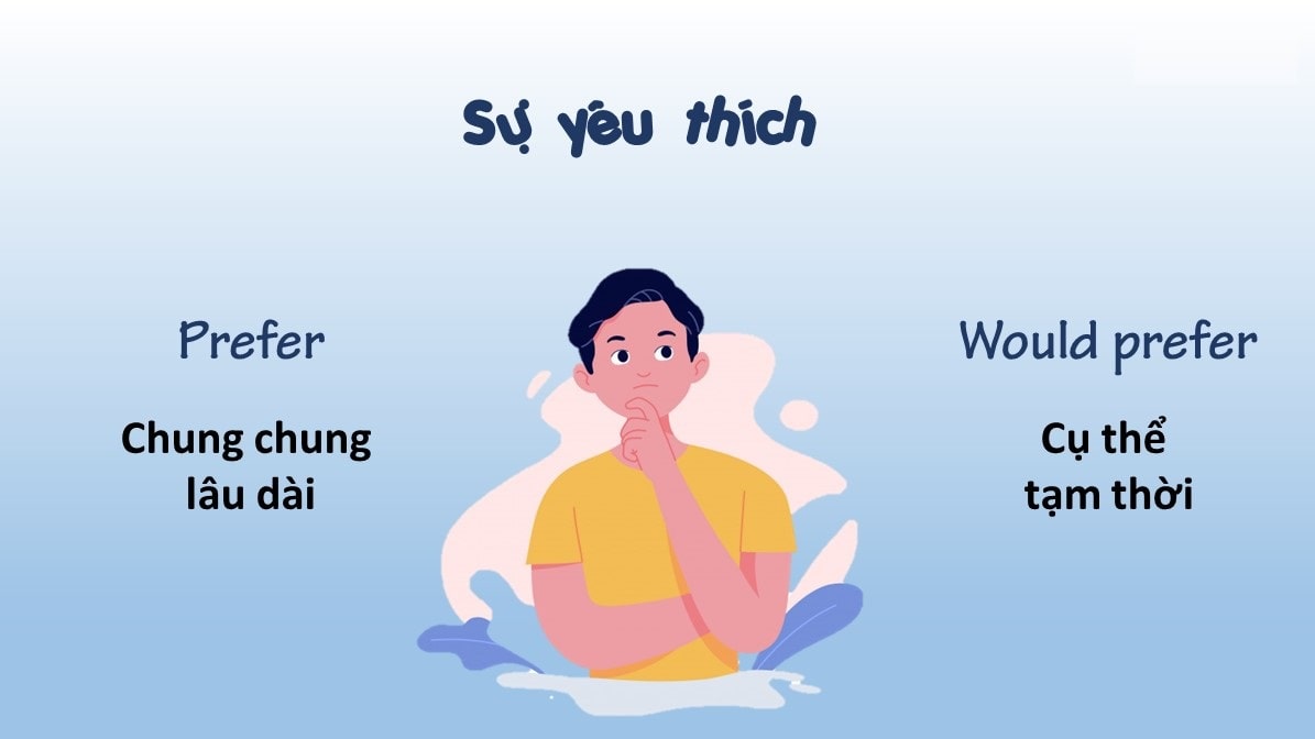 cấu trúc would rather cấu trúc would rather